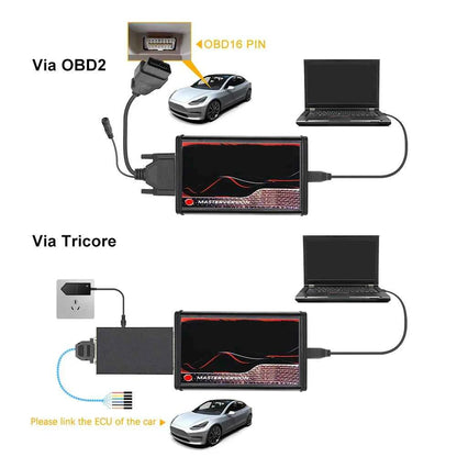 Kess V2 Full V5.017 Online ECU Chip Tuning Kit 2.80 EU Red With Toolbox