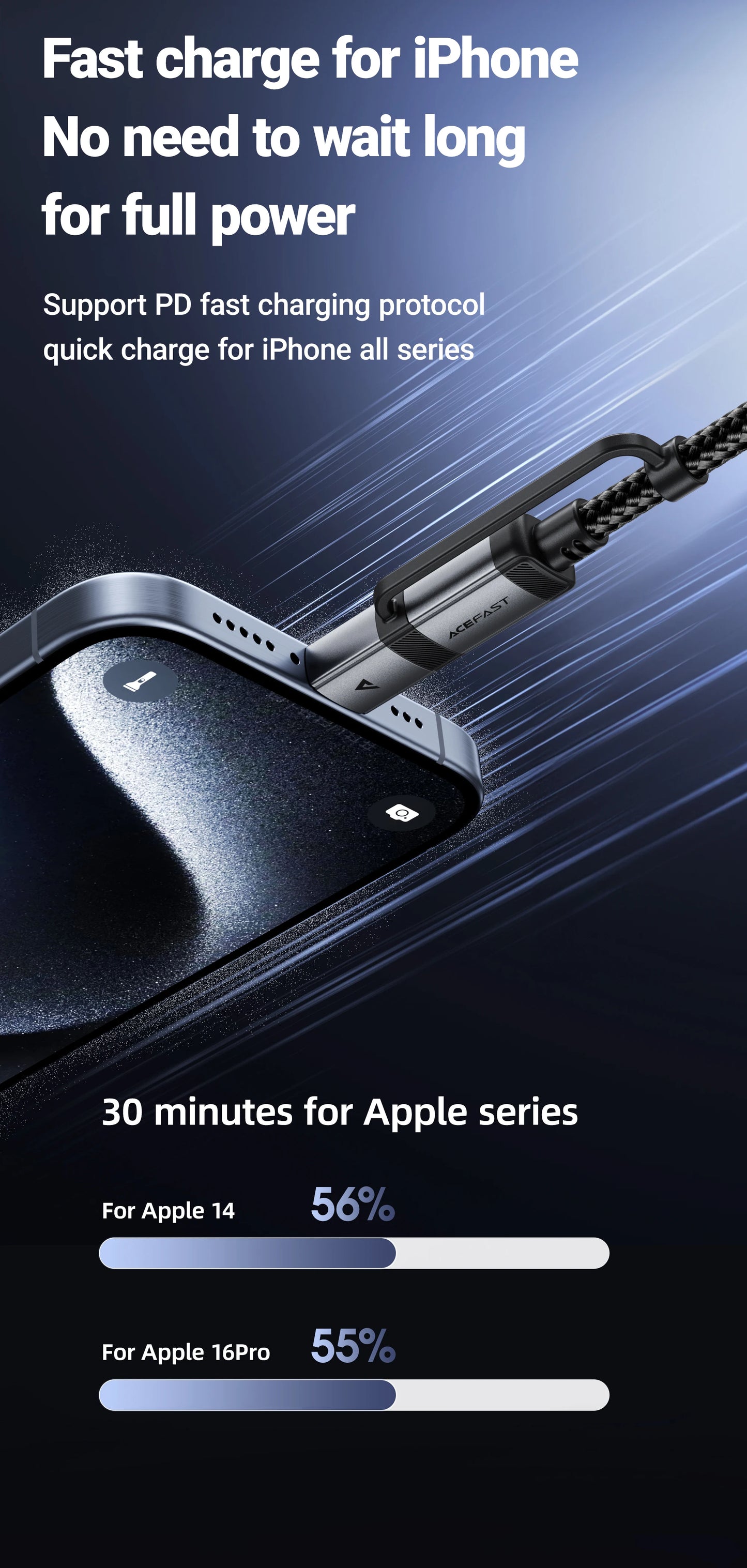 ACEFAST 2 in 1 MFi Certified USB-C to USB-C / Lightning Fast Charging PD60W Phone Cable For iPhone 16/15 Pro Max Wired Cord 1.2M