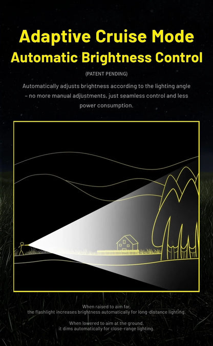 NITECORE Flashlight P40 seraching light Hunting  2000 lumens Ultra Bright Long Range flashlamp included wireless remote switch