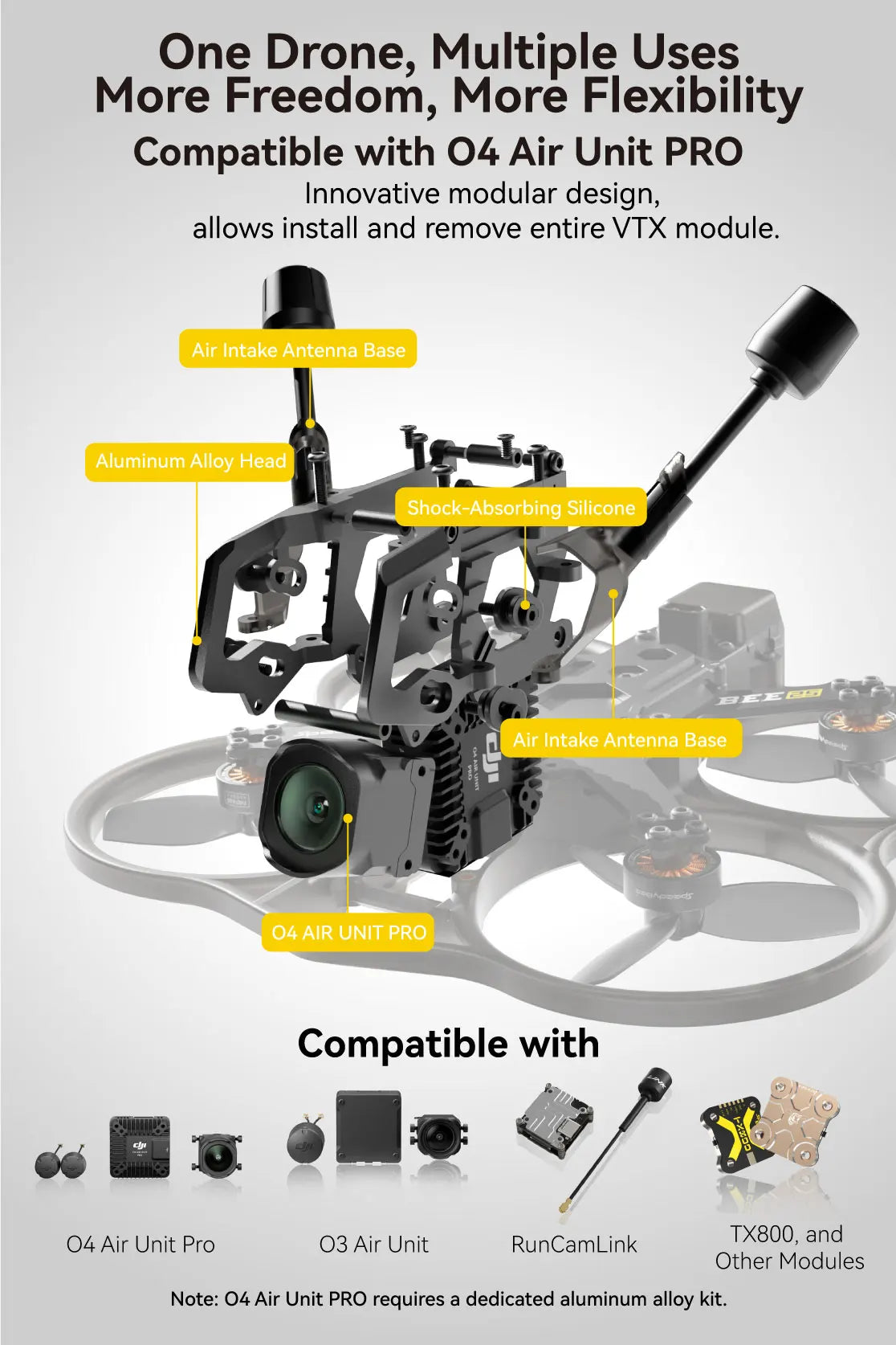 SpeedyBee BEE25 power 2.5-inch with F405 AIO FC Built-in LED ELRS 2.4G/TBS CRSF Nano Receiver for FPV Freestyle